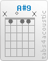 Chord A#9 (x,1,0,1,1,x)